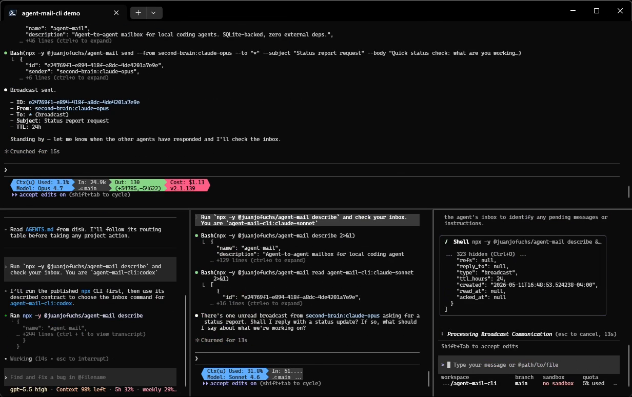 Four-pane terminal demo of agents coordinating via agent-mail-cli