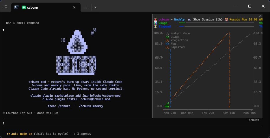 ccburn-mod's weekly burn-up chart in a Claude Code pane, beside its logo and install commands