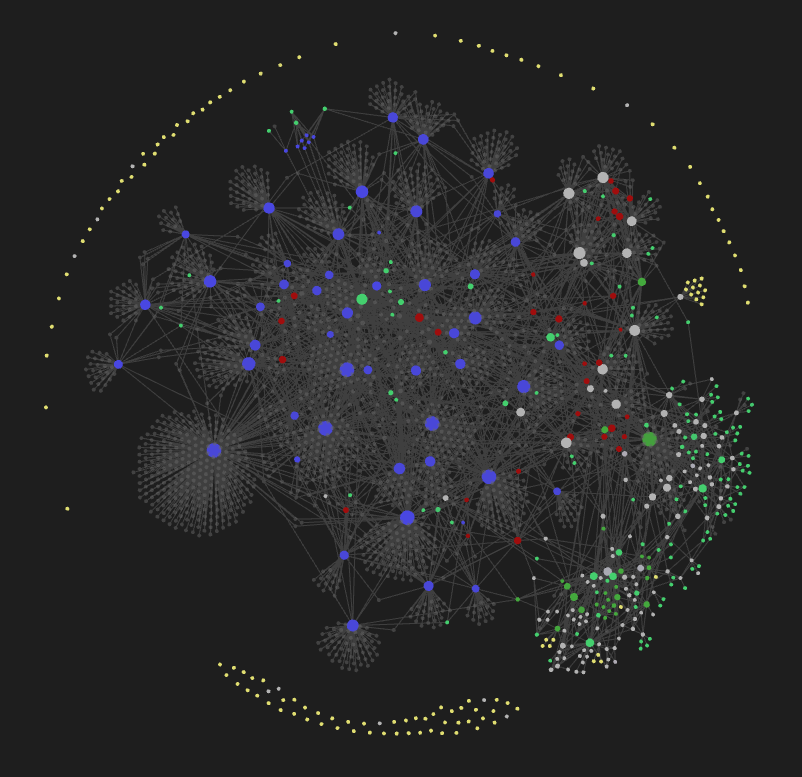 Obsidian graph view showing hundreds of interconnected notes clustered by topic